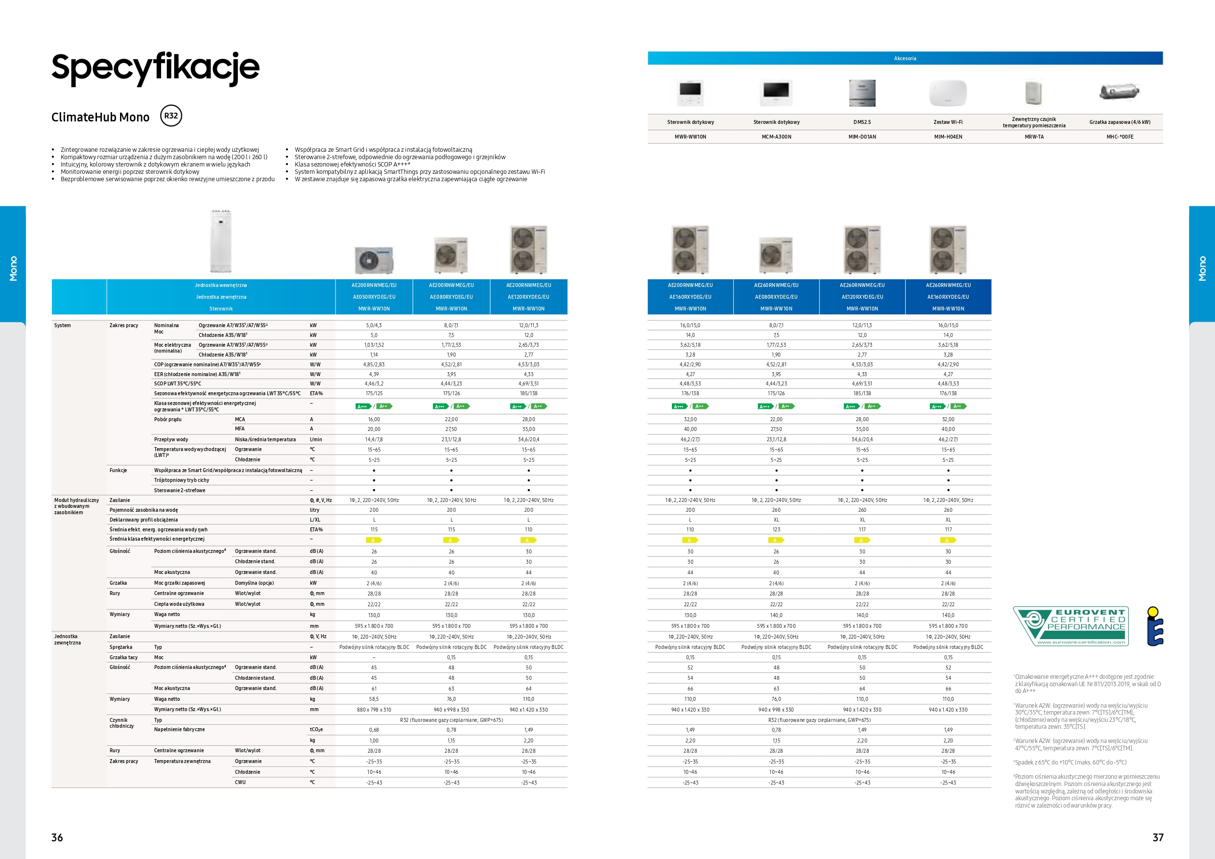 Katalog-Samsung-2021_page-19
