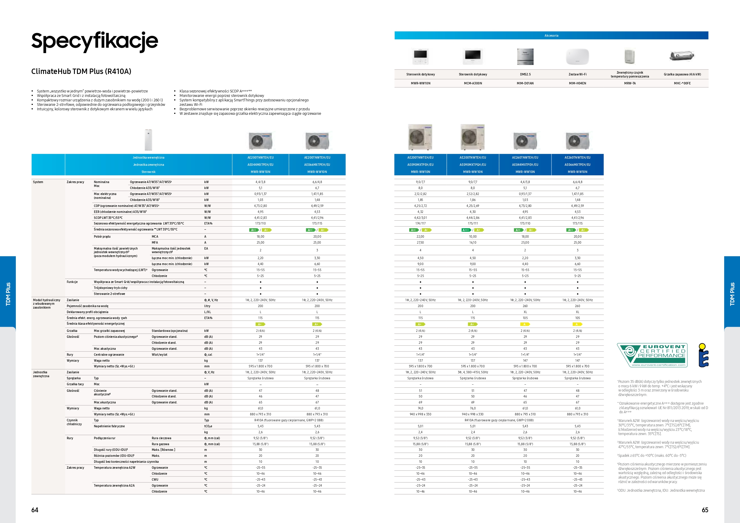 Katalog-Samsung-2021_page-33