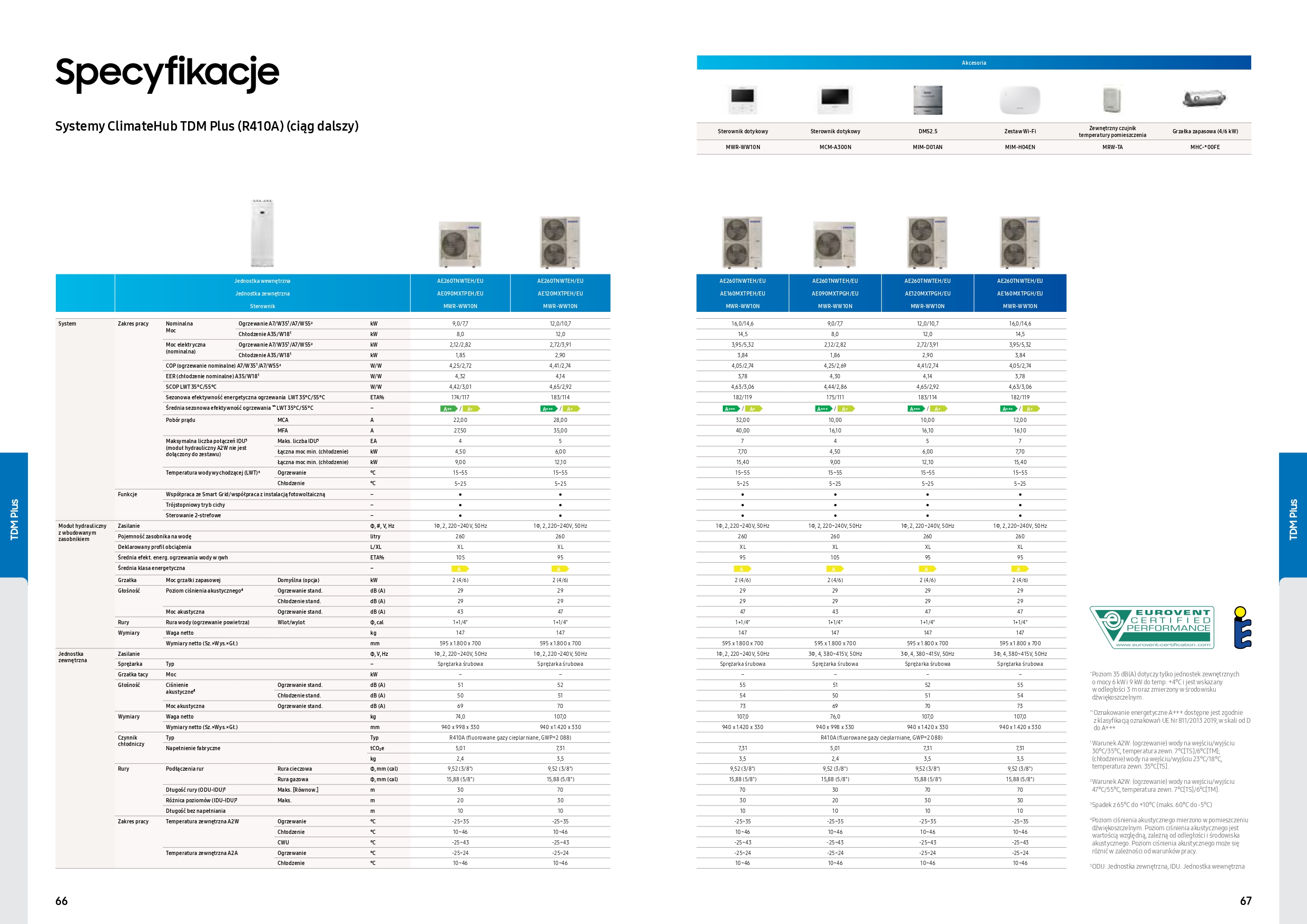 Katalog-Samsung-2021_page-34
