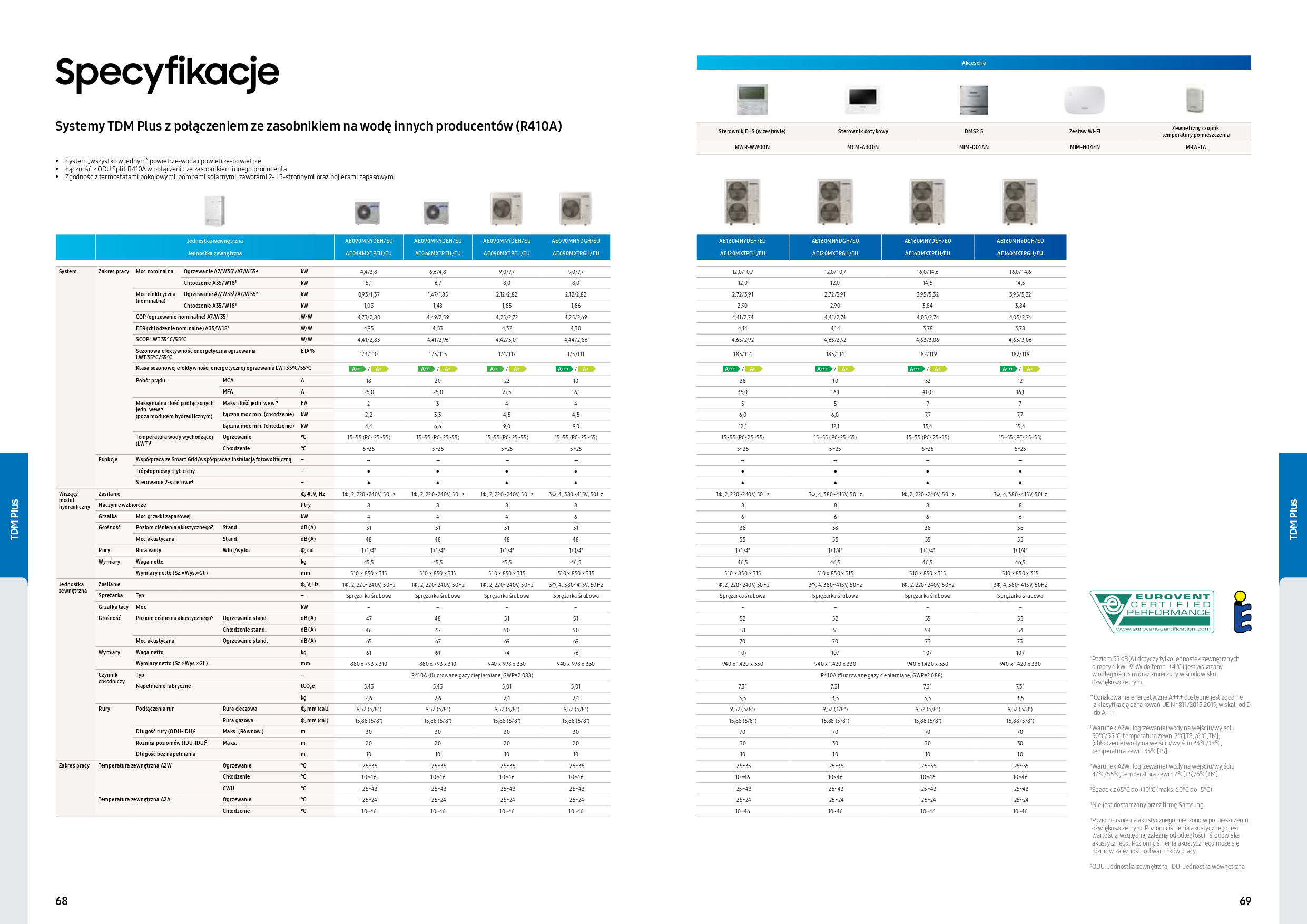 Katalog-Samsung-2021_page-35