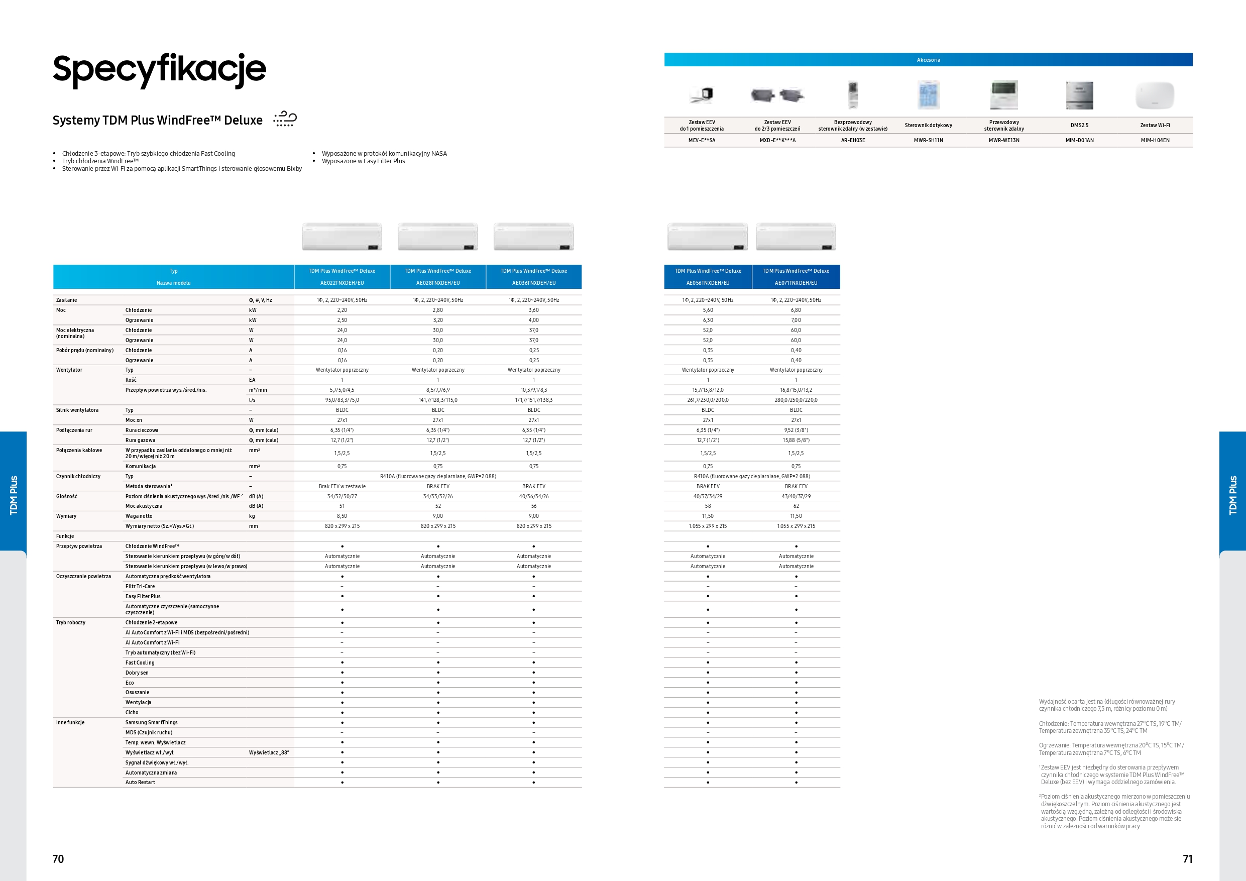 Katalog-Samsung-2021_page-36